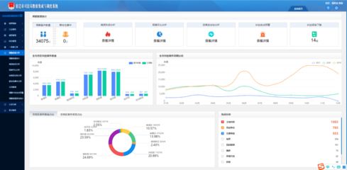 2021，宿遷司法行政的“關鍵詞”——軟件開發